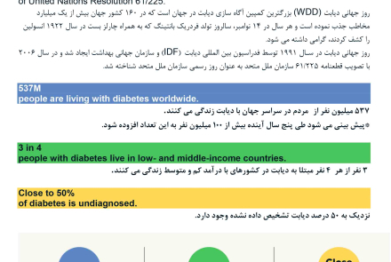 روز جهانی و هفته ملی دیابت